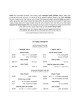 Mikra'os Gedolos Neviim Shmuel I and II (Samuel | Books | Judaica